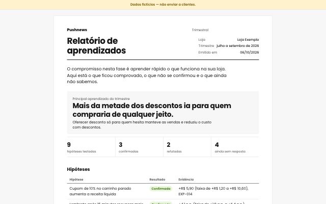 Topo do relatório “Relatório de aprendizados” com dados fictícios