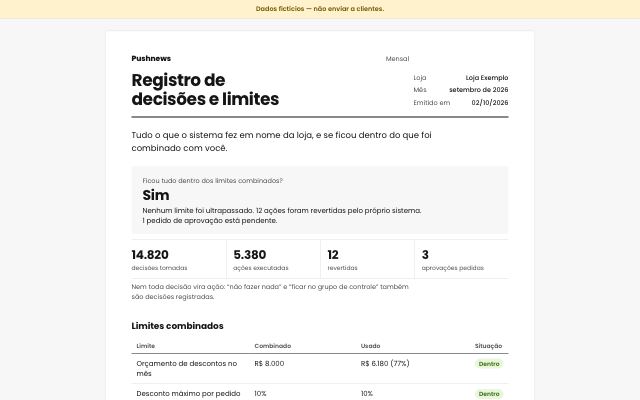 Topo do relatório “Registro de decisões e limites” com dados fictícios